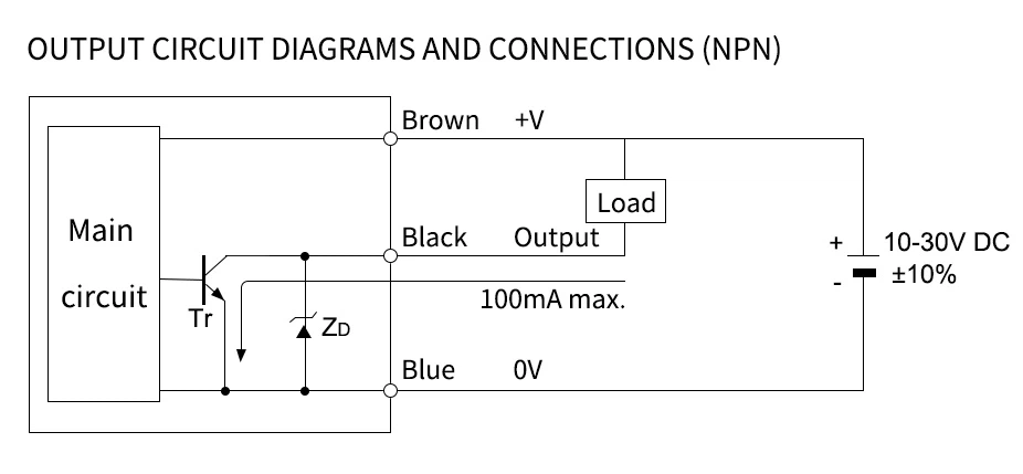 12mm inductive sensor 1